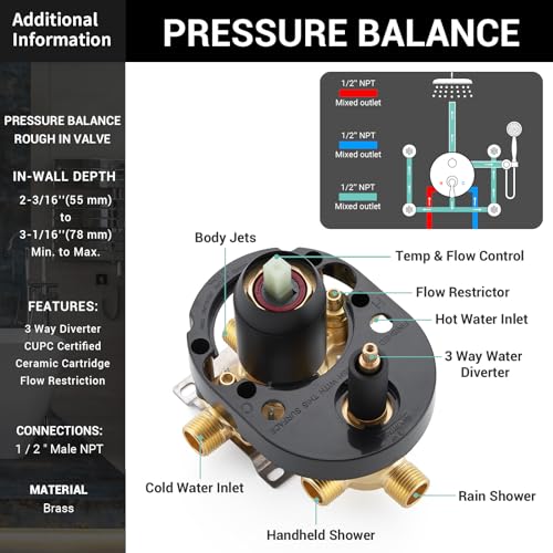 DASAN Antique Shower Faucet Sets Complete Rain Shower System in Wall with Body Shower Spray Jets, Matte Black Shower Fixtures with 9’’ Rainfall Overhead Shower, Handheld, Valve & Trim Kit, AT249W-MB - color: Matte Black