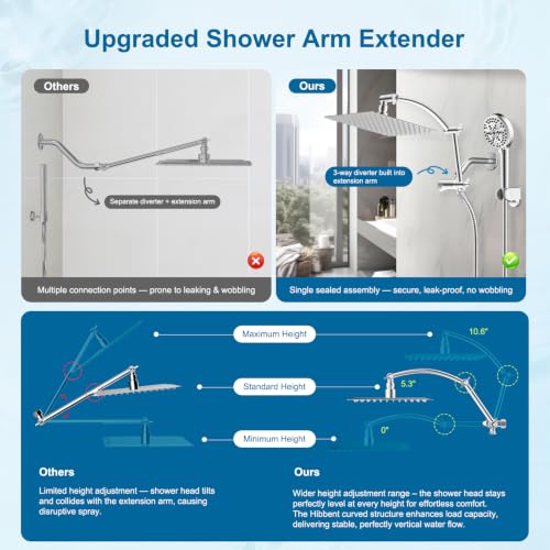 Hibbent All Metal 10" High Pressure Rain Shower Head Combo, Chrome | cUPC Certified Rainfall Shower Head with handheld 10 Sprays, 16'' Adjustable Extension Arm, 71'' Hose, Showerhead Holder - color: Chrome, style: Square 10''