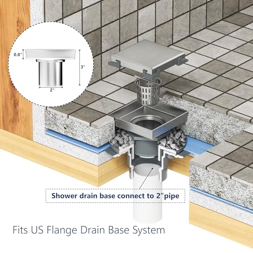 Neodrain 6 in Brushed Square Shower Drain with Quadrato Pattern Grate | 304 Stainless Steel Square Drain for bathroom, with Hair Strainer and Lifting Hook,Waterproof & Durable, CUPC Certified - color: Stainless, size: 6 IN