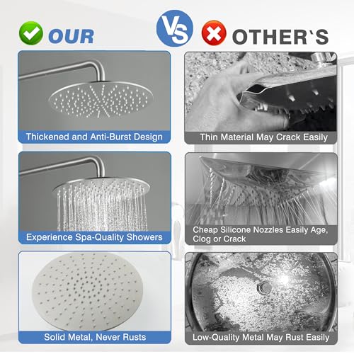 Solid Metal Large Rain Shower Head, Round High Flow Ceiling Rainfall Shower Head with Shower Arm and Flange, Reinforced Explosion-Proof Stainless Steel Construction (12-Inch, Brushed Nickel) - color: Brushed Nickel, size: 12 Inch