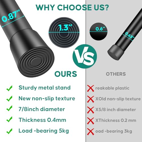 Shower Curtain Rod, No Drill Spring Tension Curtain Rods for Windows, Bathroom, Closet, Non-Slip, Anti-Rust, 0.87" Diameter - color: black, size: 28"-77" 1pcs