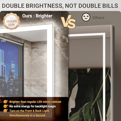 24x32 Front & Backlit Medicine Cabinet with LED Lights, 155°Soft-Close Hinge, Surface or Recessed Dimmable Lighted Medicine Cabinet Mirror with Clock Outlet Inner Light,Anti-Fog - size: 24x32'' (Left Hinge)