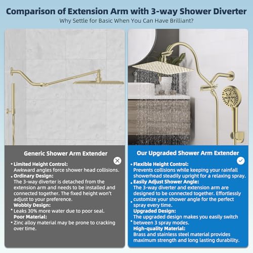 Hibbent All Metal CUPC Certified Shower Head, 10'' High Pressure Rainfall Shower Head, Handheld Showerhead Combo, 12'' Adjustable Extension Arm, 10 Sprays, 71'' Hose, Shower Holder, Brushed Gold - color: Brushed Gold, style: Square 10''
