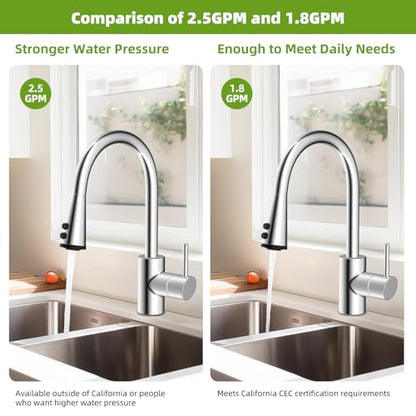4 Function Kitchen Faucet Head Replacement, Universal Fit, Silver Chrome | NSF/ANSI/CAN 372 Certified, Pull Down Kitchen Sprayer Head, 15 Adapters Compatible with American Standard/Kohler/Moen/Delta - color: Chrome, style: 4 Modes Design