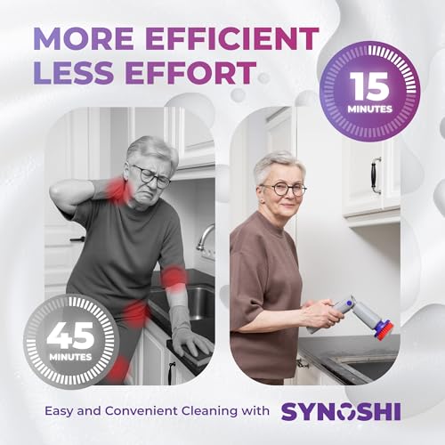 Synoshi PRO Round Brush Set (2 Units) for Electric Spin Scrubber | Brush For Bathroom, Shower, Floor And Tiles. Electric Spin Scrubber Heads For Cleaning