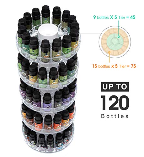 J JACKCUBE DESIGN Rotating Essential Oil Display Stand Spinning Rack for 75 Bottles(up to 120) Organizer 5 Tier Storage Holder -MK505A (5 Tier) - color: 5 Tier
