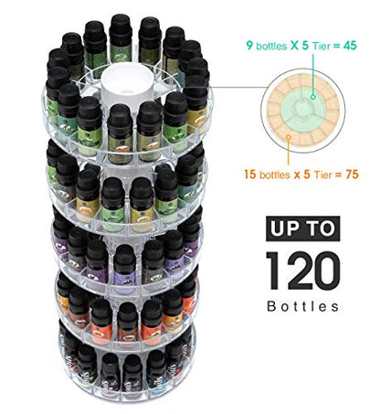 J JACKCUBE DESIGN Rotating Essential Oil Display Stand Spinning Rack for 75 Bottles(up to 120) Organizer 5 Tier Storage Holder -MK505A (5 Tier) - color: 5 Tier