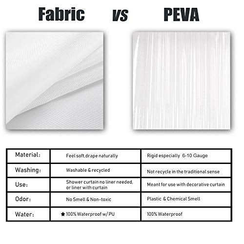 Barossa Design 48x72 Fabric Stall Shower Curtain Liner White | Soft Microfiber Cloth, Waterproof, Hotel Quality, Machine Washable, 48W x 72H for Bathroom Stall - color: Pure White, size: 48"W x 72"L (Pack of 1)
