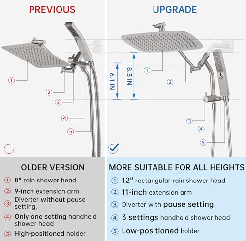 G-Promise 12 Inch All Metal Rain Shower Head with Handheld (Brushed Nickel) | Suits Every Height, Pause Mode Diverter, Massage Mode Handheld, Full Body Coverage, Easy to Install, Modern Bath Upgrade - color: Brushed Nickel, size: 12 Inch