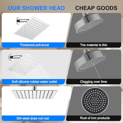 6 Inch Square Rain Shower Head, Renter Friendly High Pressure Fixed Showerhead, Stainless Steel Spa-Like Rainfall Shower Head with Self-Cleaning Nozzles, Wall Mount Chrome Finish - color: Chrome, size: 6 Inch