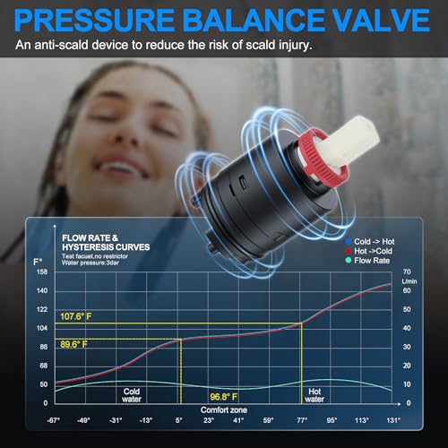 Bathtub Shower Faucet Set with Pressure Balance Valve, 12" Ceiling Mount Shower System with Tub Spout Multi-function Handheld Head Push Button Diverter Shower Trim Kit, Brushed Nickel - color: Brushed Nickel, style: 12"-Square-Tub-01
