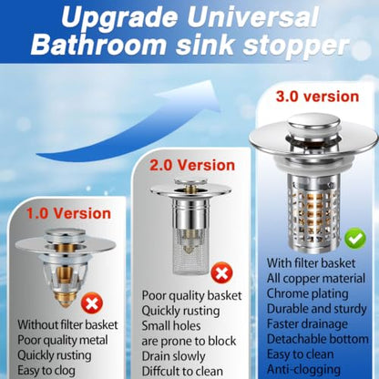 Sink Stopper Hair Catcher, Pop-up Sink Drain Strainer with Removable Stainless Steel Strainer Basket Hair Catcher, Bathroom Sink Strainer for Bathroom Sink Stopper (2PCS) - color: 2,copper Square Mesh