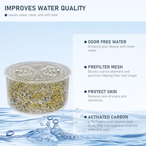 3 Pack Shower Head Filter Replacement Cartridge Compatible with All Canopy Handheld & Fixed Filtered Shower Head, Water Softener Filter for Hard Water, Reduce Chlorine and Harmful Substances - style: 3 Pack