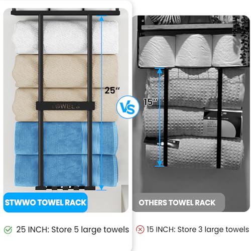 STWWO Bathroom Towel Storage Rack, 31” Towel Organizer with Storage Basket | Metal Bathroom Towel Holder with Shelf, Towel Rack with 3 Hooks for RV, Apt, Small Bathroom, Holds 5 Large Towels, Black