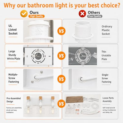Farmhouse Vanity Light Fixture,3-Light Bathroom Lighting,White Modern Wood Wall Light Over Mirror with Metal Shade,Bulbs NOT Included - color: White, size: 3-Light-Wide 18"