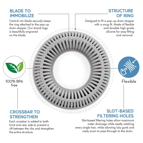TubRing Pop-Up Drain Protector & Strainer Silicone Hair Catcher, Gray | Easy snap-in design fits around bathtub stoppers. Customizable utility guard for clog prevention. Fits 1.85"- 2.16" drains. - color: Gray