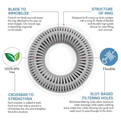 TubRing Pop-Up Drain Protector & Strainer Silicone Hair Catcher, Gray | Easy snap-in design fits around bathtub stoppers. Customizable utility guard for clog prevention. Fits 1.85"- 2.16" drains. - color: Gray