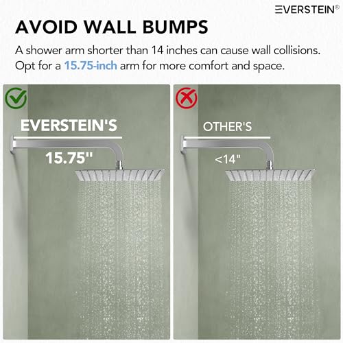 Wall Mount 12" High-Pressure Rainfall Shower Faucet, Dual Rainfall Shower Head System with 6 Body Jets (Brushed Nickel) | Wall Mount, High-Pressure, Dual Rainfall Shower Head System, 6 Body Jets - color: Brushed Nickel