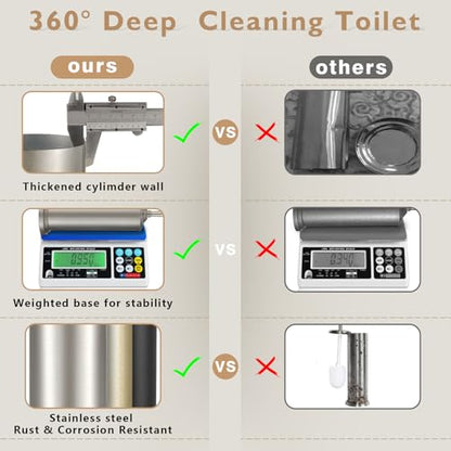 Stainless Steel Toilet Brush and Holder Set，Toilet Bowl Brush and Holder | Heavy Duty Silver Toilet Brush for Bathroom, Toilet Cleaner Brush，Deep Cleaning，Space Saving, Covered Brush（Stain Nickel） - color: Satin Nickel