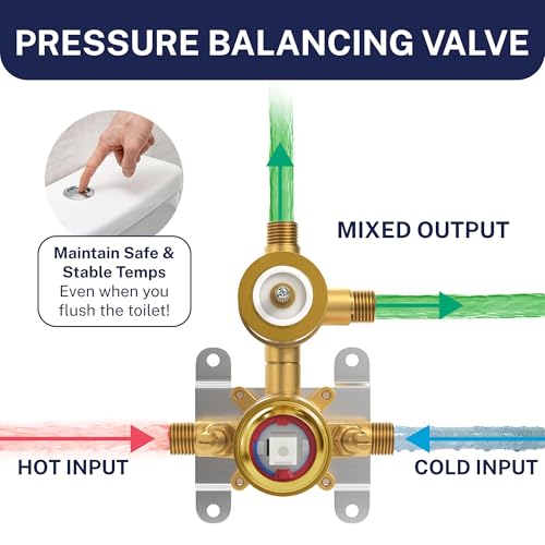 HammerHead Showers Solid Metal Two-Handle Shower Valve and Trim Kit, Volume and Temperature Control with Integrated Diverter, Pressure Balance Rough-In Valve Included, Brushed Gold - color: Brushed Gold