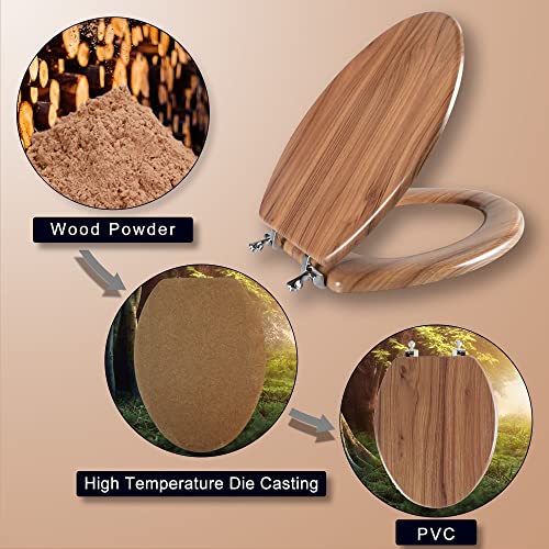 Elongated Toilet Seat Molded Wood Toilet Seat with Zinc Alloy Hinges, Easy to Install also Easy to Clean, Anti-pinch Wooden Toilet Seat by Angol Shiold (Elongated, Natural) - color: Natural, size: Zinc Alloy Hinge