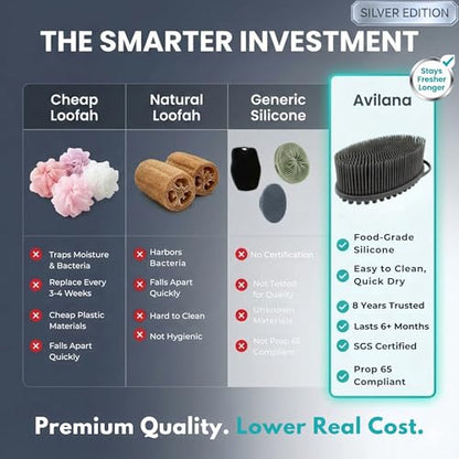 Avilana Silver Edition Body Scrubber - Silver-Ion Infused Silicone Shower Brush, ISO Tested Dual Sided, Stays Fresher Longer, SGS Certified Gentle Exfoliating Loofah Alternative Sensitive Skin Women - color: Marbled-silver, size: Massage