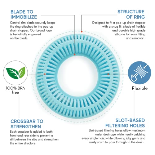 TubRing Pop-Up Drain Protector & Strainer Silicone Hair Catcher, Aqua | Easy snap-in design fits around bathtub stoppers. Customizable utility guard for clog prevention. Fits 1.85"- 2.16" drains. - color: Aqua