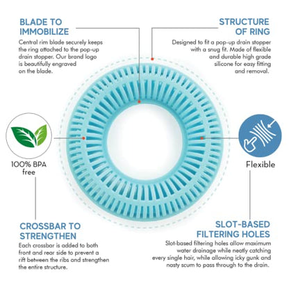 TubRing Pop-Up Drain Protector & Strainer Silicone Hair Catcher, Aqua | Easy snap-in design fits around bathtub stoppers. Customizable utility guard for clog prevention. Fits 1.85"- 2.16" drains. - color: Aqua