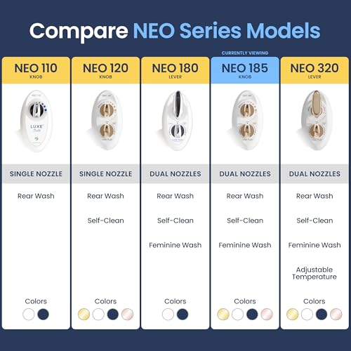LUXE Bidet NEO 185 - Bidet Attachment for Toilet Seat, Gold | Non-Electric, Dual Nozzle, Self-Cleaning, Adjustable Water Pressure, Rear & Feminine Wash - color: Gold
