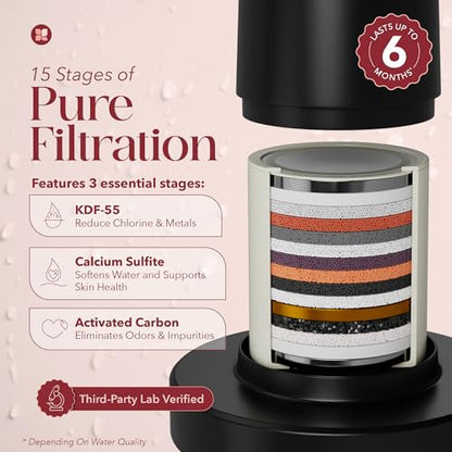 Shower Filter Head for Hard Water Improves Skin, Hair, and Nails - Large, High Output Filtered Shower Head with Filter Softens Water and Removes Chlorine and Heavy Metals, Matte Black