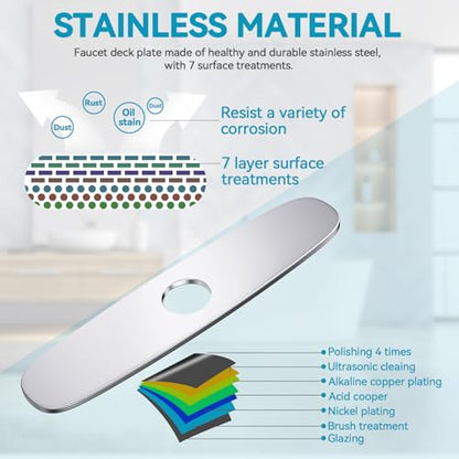 10" Kitchen Sink Deck Plate, Faucet Hole Cover, 8" Widespread, 1 or 3 Hole, 304 SS | MAYYAYA Brushed Chrome 304 stainless deck plate escutcheon; foam gasket; secures with faucet's own hardware, no extra nuts - color: Chrome