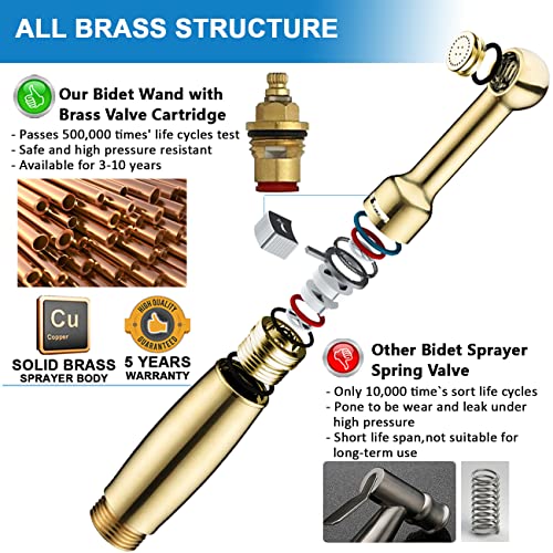 SonTiy Handheld Bidet Sprayer for Toilet, All Metal Cloth Diaper Toilet Sprayer Bidet Attachment with Backflow Preventer, Adjustable Water Jet Spray, 7.2" Brass Hand Held Bidet Wand, Chrome