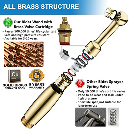 SonTiy Handheld Bidet Sprayer for Toilet, All Metal Cloth Diaper Toilet Sprayer Bidet Attachment with Backflow Preventer, Adjustable Water Jet Spray, 7.2" Brass Hand Held Bidet Wand, Chrome