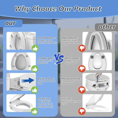 Huttdmel Raised Bidet Toilet Seat Elongated 18.5" – Soft Close, Dual Self-Cleaning Nozzles, Quick Release & Connect, Sturdy PP, Won't Loosen, Ideal for Seniors, Elderly & Limited Mobility, White - size: Raised Seat with Bidet & Premium