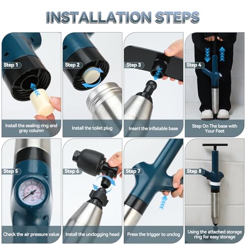 Toilet Plunger, High Pressure Drain Unclogger Plungers with Pressure Gauge, Toilet Auger Air Drain Blaster, Versatile Heavy Duty Clog Remover for Bathroom, Kitchen, Floor Drain - color: Blue