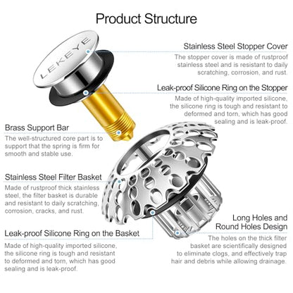 LEKEYE Tub Stopper | Shower Drain Hair Catcher | Bathroom Bathtub Plug | Pop Up Bathtub Drain Stopper for 1-1/2" to 1-3/4" Bath Drain Hole - style: 2070