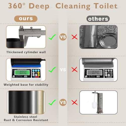 Black Toilet Brush and Holder Set，Toilet Bowl Brush and Holder | Heavy Duty Toilet Brush for Bathroom, Stainless Steel Toilet Cleaner Brush,Deep Cleaning,Space Saving,Covered Brush - color: Black