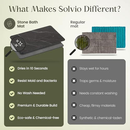 Quick Dry Shower Stone Bath Mat, Super Absorbent & Non-Slip 24 x 16 Inch Diatomaceous Earth Mat, Durable & Easy to Clean Diatomite Bath Mat for Bathroom Floor/Kitchen (Charcoal) - color: Charcoal