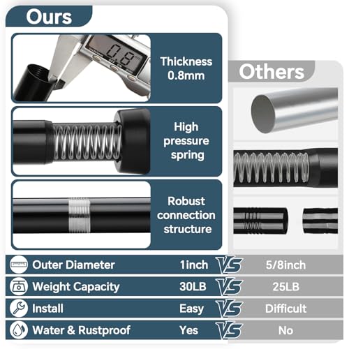 Black Shower Curtain Rods 17-83 Inch, Adjustable 1" Diameter Drapery Telescoping Curtain Rods for Bathroom,No Drill Anti-Rust Non-Slip Heavy Duty Spring Tension Shower Rod - size: 17-83 inch