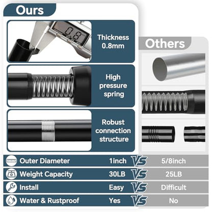 Black Shower Curtain Rods 17-83 Inch, Adjustable 1" Diameter Drapery Telescoping Curtain Rods for Bathroom,No Drill Anti-Rust Non-Slip Heavy Duty Spring Tension Shower Rod - size: 17-83 inch