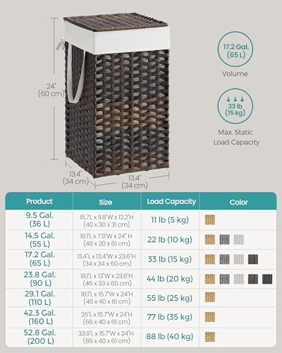 SONGMICS Laundry Hamper with Lid, 17.2 Gallon (65 L) Synthetic Rattan Clothes Laundry Basket with Lid and Handles, Foldable, Removable Liner, Chestnut Brown ULCB165K01 - color: Chestnut Brown, size: 65 L