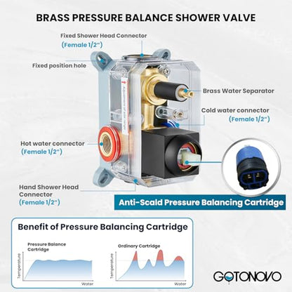 gotonovo Rainfall Bathroom Shower System Rain Shower Head and Handle Set Wall Mounted Shower Complete Combo Solid Brass Pressure Balancing Shower Mixer Valve 10 Inch Matte Black - color: Matte Black, size: 10 Inch