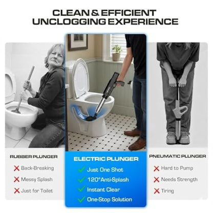 ‌Electric Toilet Plunger for Bathroom, High-Pressure Air Plunger, Heavy-Duty Clog Remover for Toilets, Toilet Drain Unclogger (Ink Black) | High-pressure air plunger for bathrooms. Powerful toilet drain unclogger. - color: Ink Black