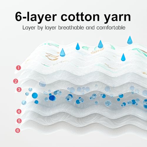5-Pack Baby Washcloths - Soft Absorbent Viscose from Bamboo Wash Cloths for Babies, Kids, Toddlers, Infant, Newborn Bath Towels, Gentle on Sensitive Skin, 10x10 Reusable Face Towels