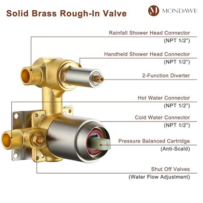 MONDAWE 8 Inch Wall Mounted Shower Faucet Set in Brushed Nickel, Rainfall Shower Head with 3-Setting Handheld Spray Shower Set Combo, High Pressure Shower System with Solid Brass Valve - color: Brushed Nickel, style: 8 IN - Without Tub Spout