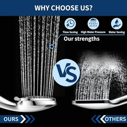 6-Mode Shower Head with Handheld, High Pressure Hand held Shower Head | 3.94 Inch Chrome Handheld Spray with 59 Inch Stainless Steel Hose and Adjustable Showerhead Holder, Tool-free Installation - color: Chrome-3.94 Inch