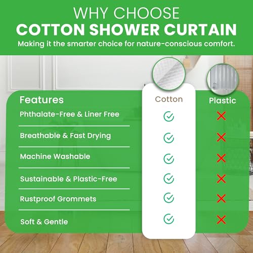 Bean Products White Cotton Narrow Shower Stall Curtain Liner - 36x74 - color: White, size: 36"W x 74"L (Pack of 1)