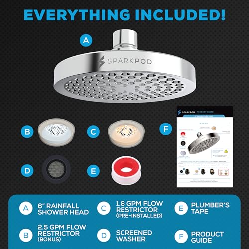 SparkPod Rain Shower Head, 6 Inch Round, Luxury Polished Chrome Finish | High Pressure Shower Heads, 90 Nozzles, Adjustable Showerhead, No Tools Needed, Universal Connection - color: Luxury Polished Chrome, style: 6 Inch Round