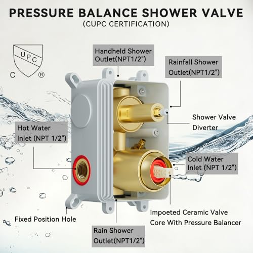 Shower Systems STARBATH 12+6" Round Dual Rainfall Shower Head with Handheld Spray for Two People, Wall Mounted 3 Way Rain Shower Faucet Sets Complete, Included Valve and Trim Kit, Brushed Gold - color: Brushed Gold, size: 6+12 inch-05