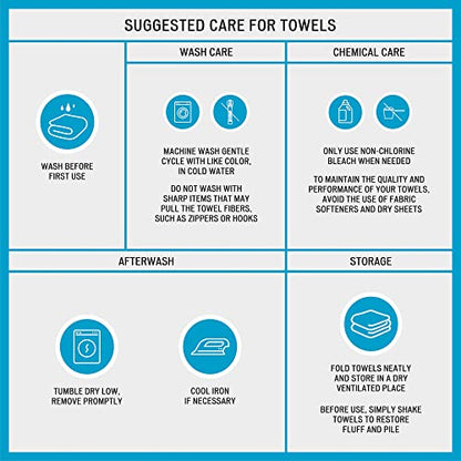 Madison Park Aubrey Cotton Bath Towel Set Jacquard, 6 Piece, Blue/Brown | Plush Feel, Hotel Quality for Bathroom, Paisley Pattern, Absorbent, OEKO-TEX Certified - color: Blue/Brown